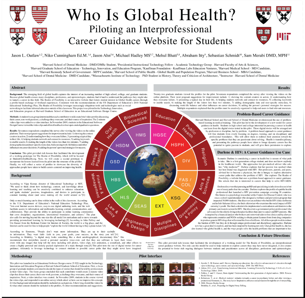 WHO IS GLOBAL HEALTH?