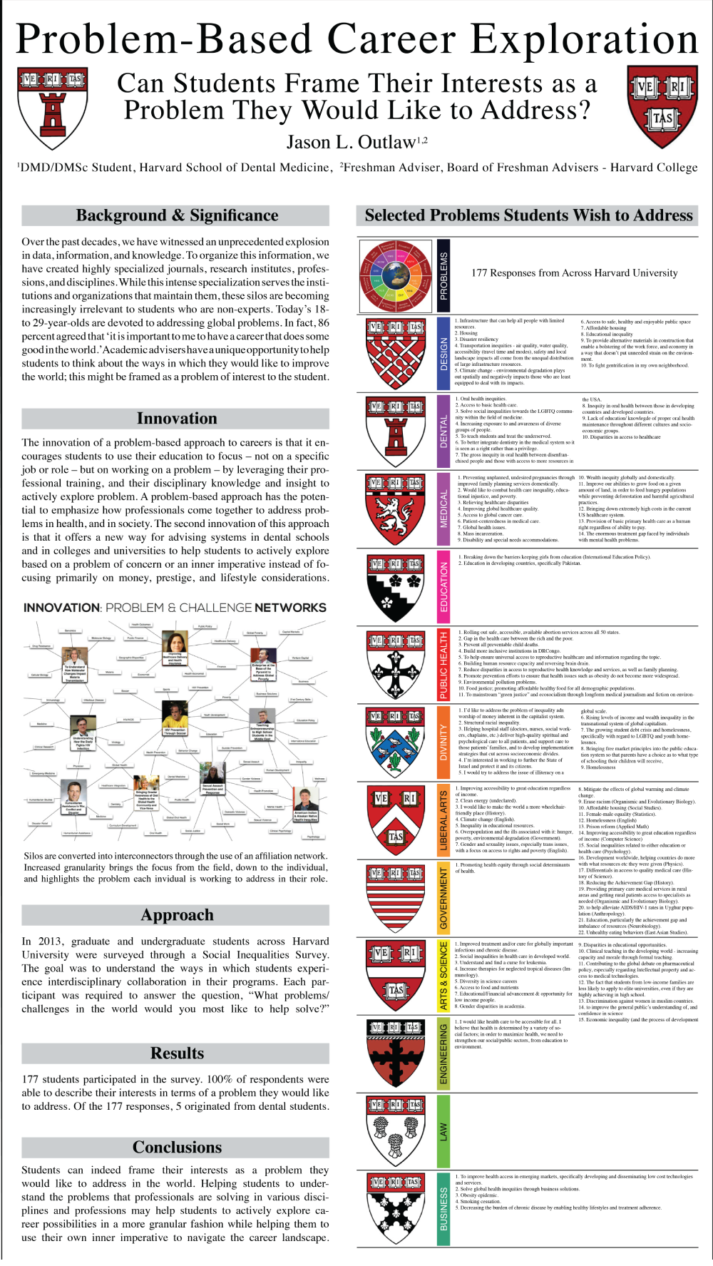 Problem-Based Career Exploration: